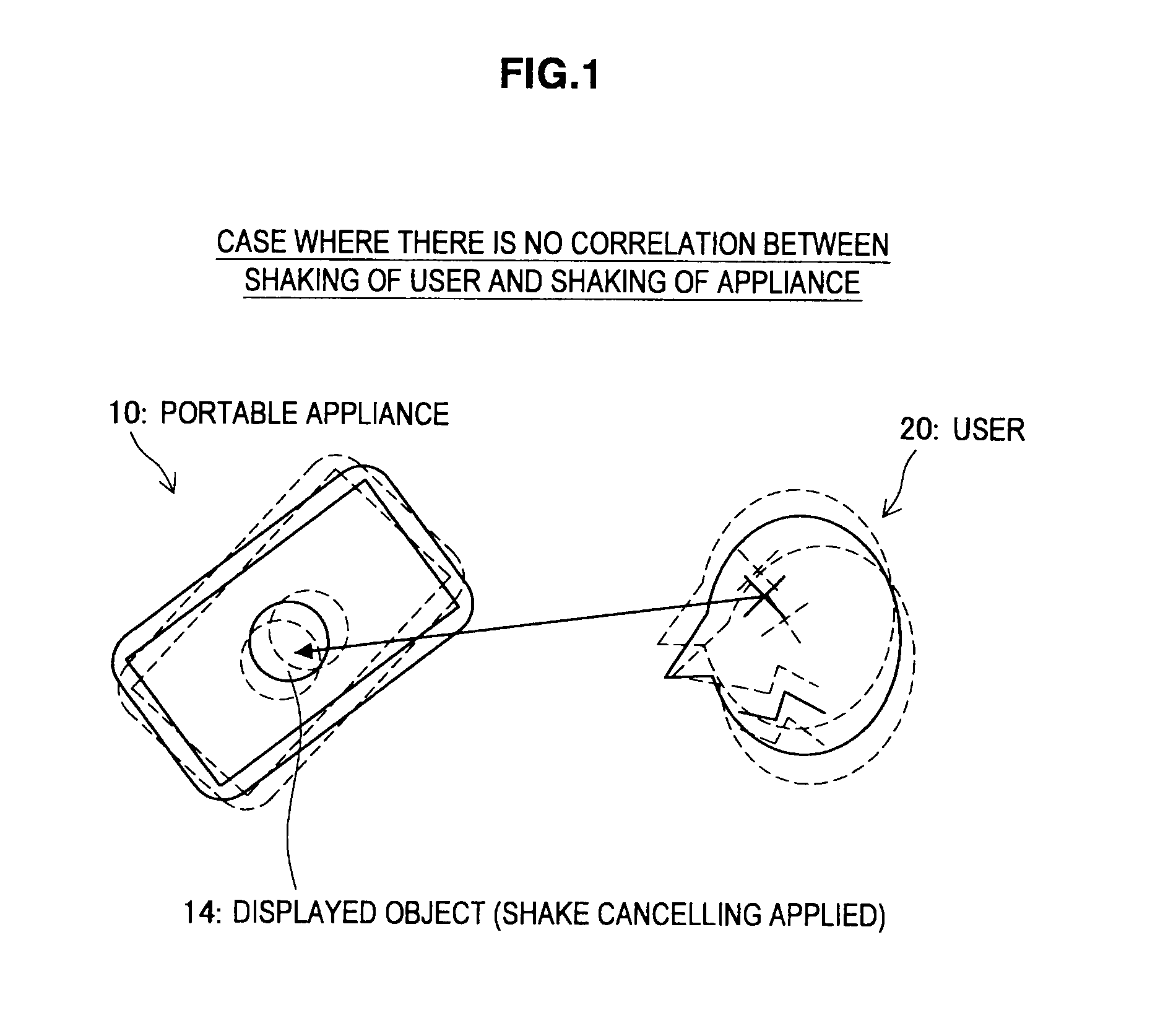 Image stabilization device, image stabilization method, and program