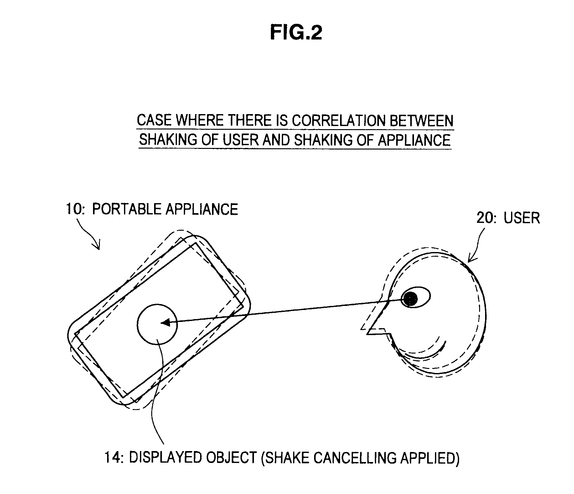 Image stabilization device, image stabilization method, and program