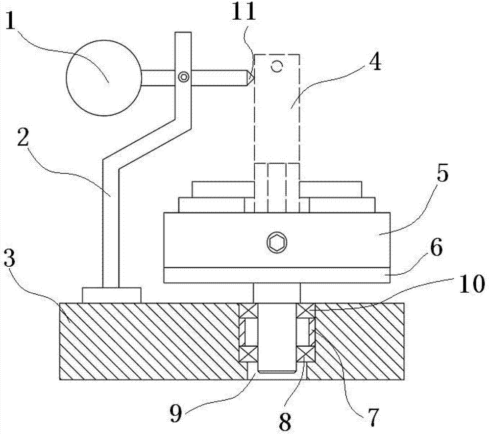 Coaxiality detector