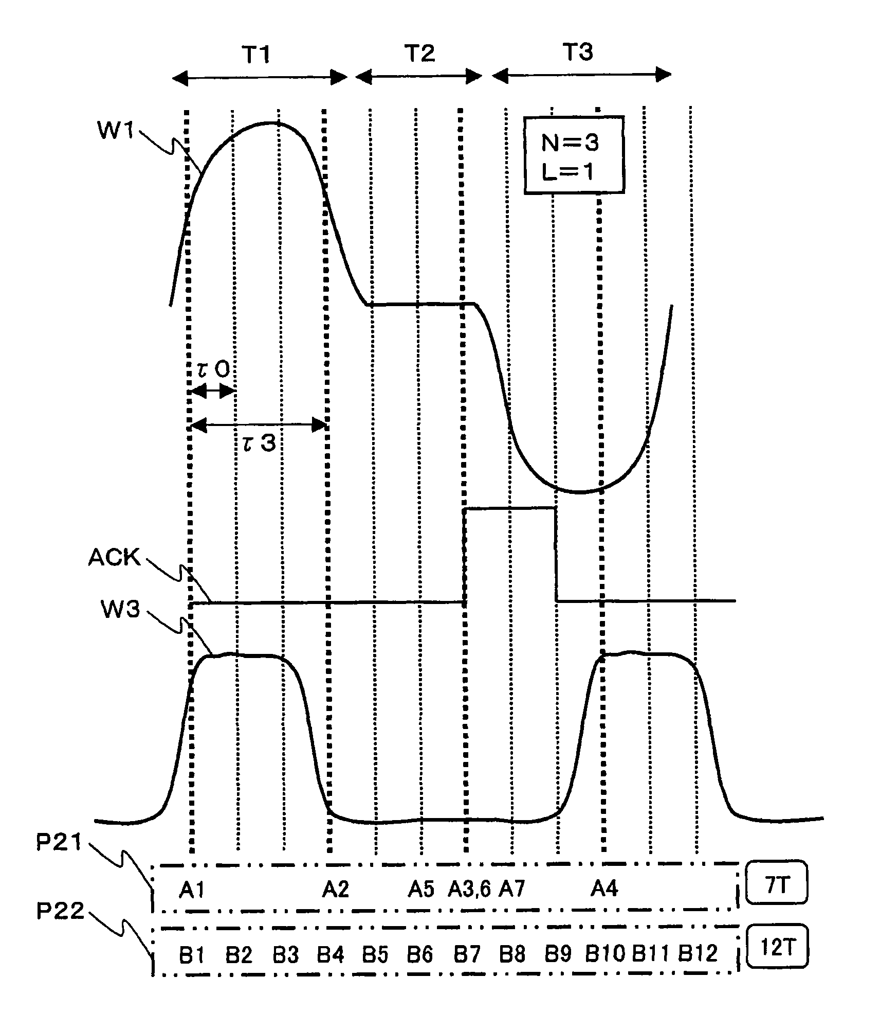 Phase adjusting device and related art thereof