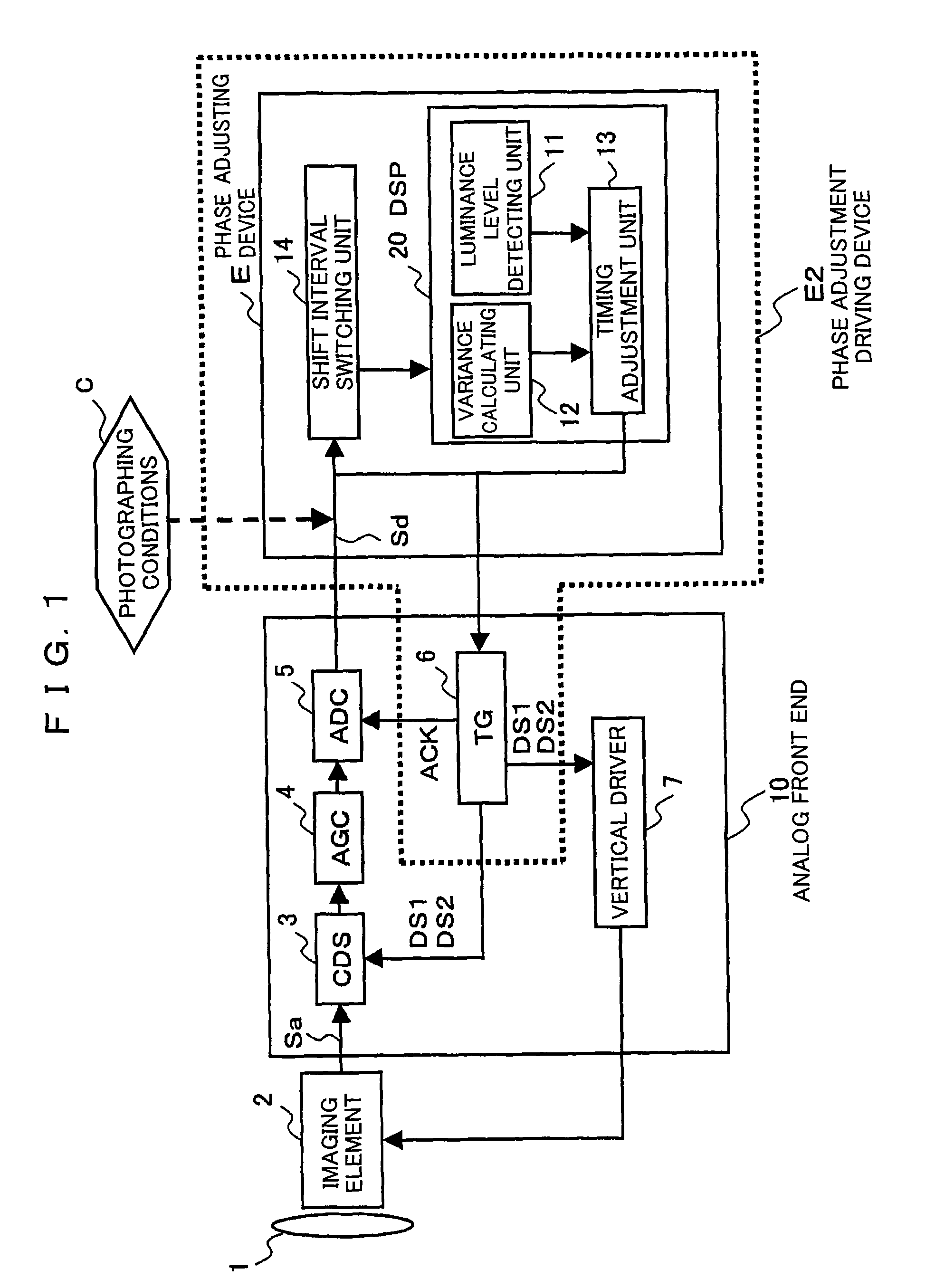 Phase adjusting device and related art thereof