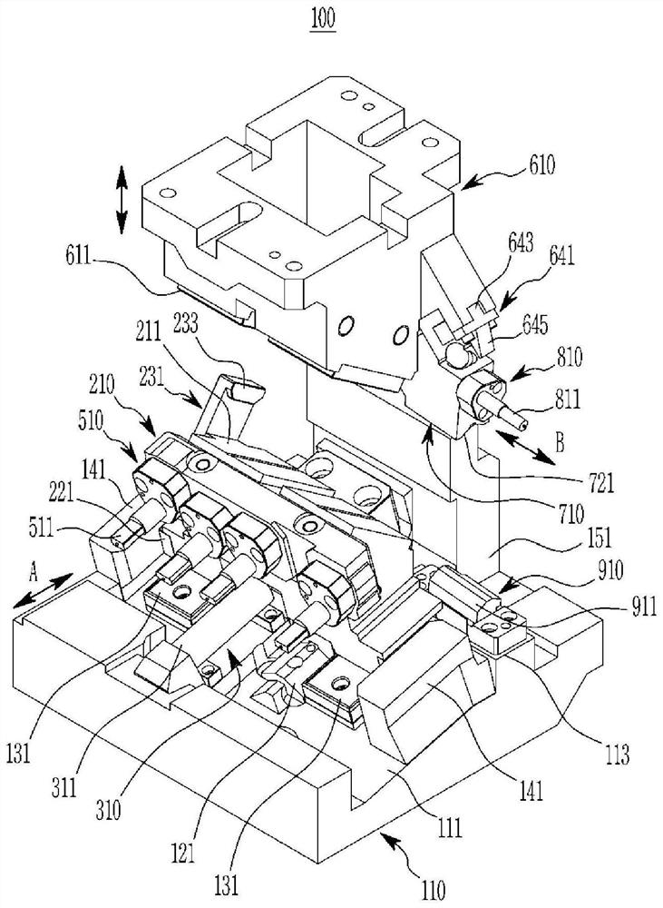 A multi-cam press device