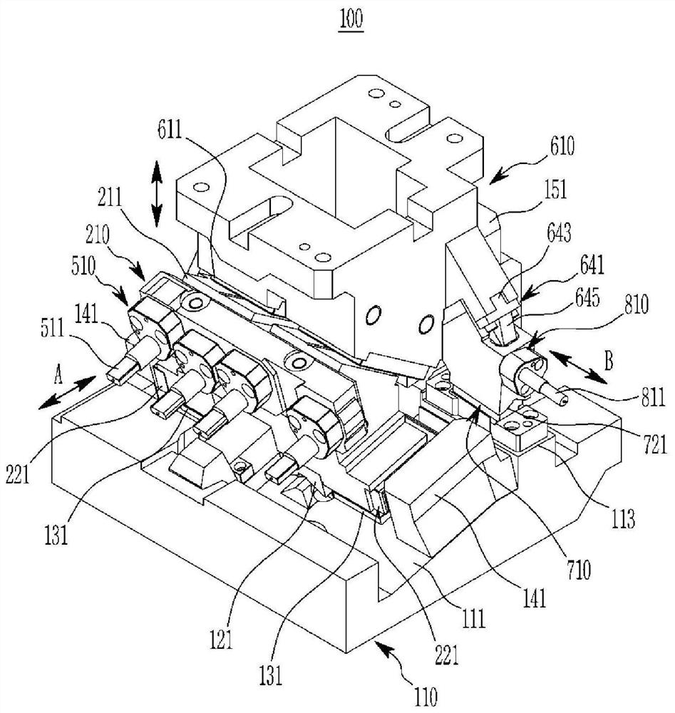 A multi-cam press device