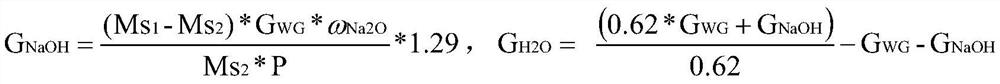 Air-cooled non-active steel slag gypsum-based self-leveling mortar and preparation method thereof