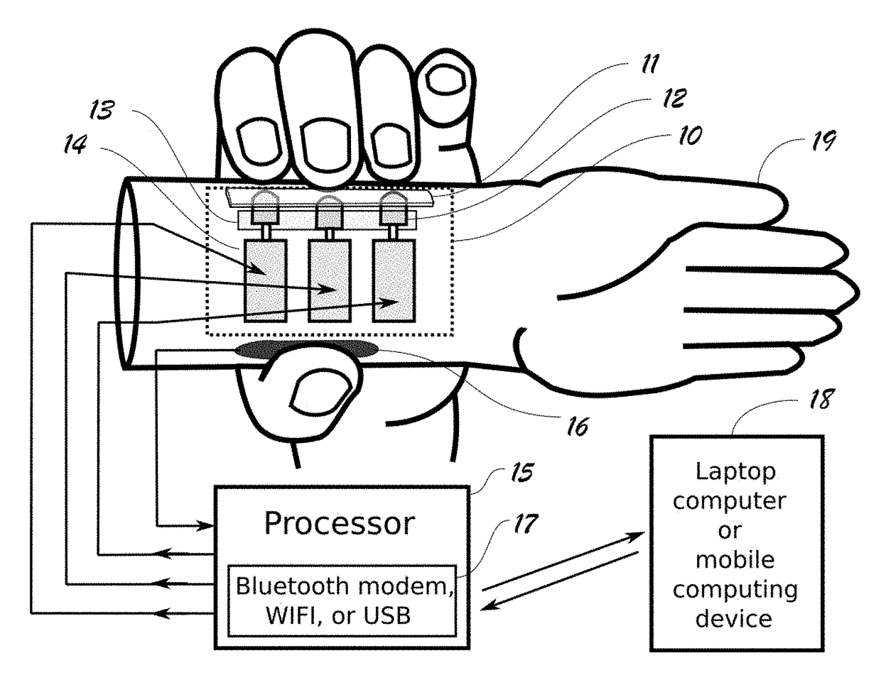 Method and Apparatus for Simulating the Wrist Pulse Patterns for Pulse Diagnosis