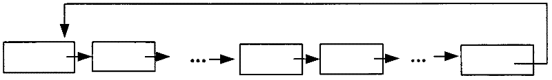 Password authentication method in network application and system