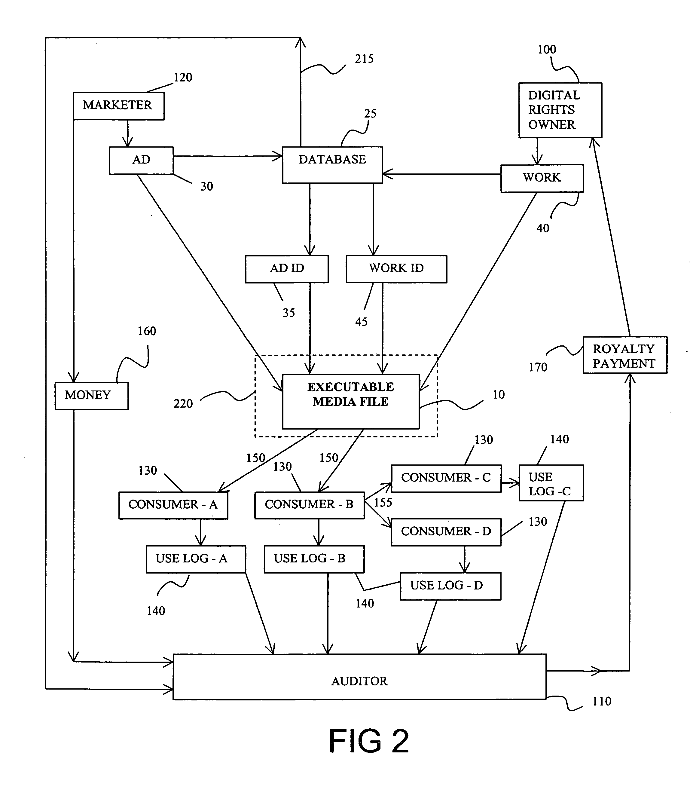 Anti-piracy method for digital works