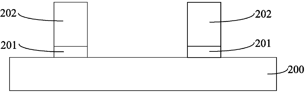 Forming method of semiconductor structure