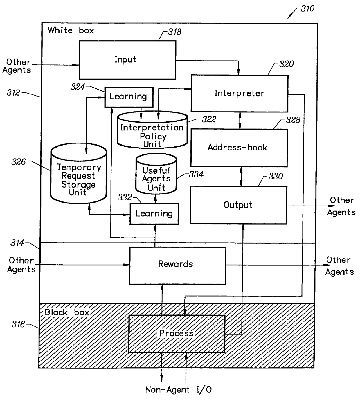 Adaptive agent-oriented software architecture