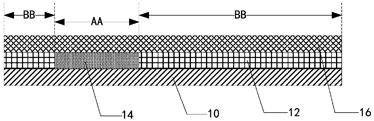 Polarizer, electronic equipment and preparation method of polarizer