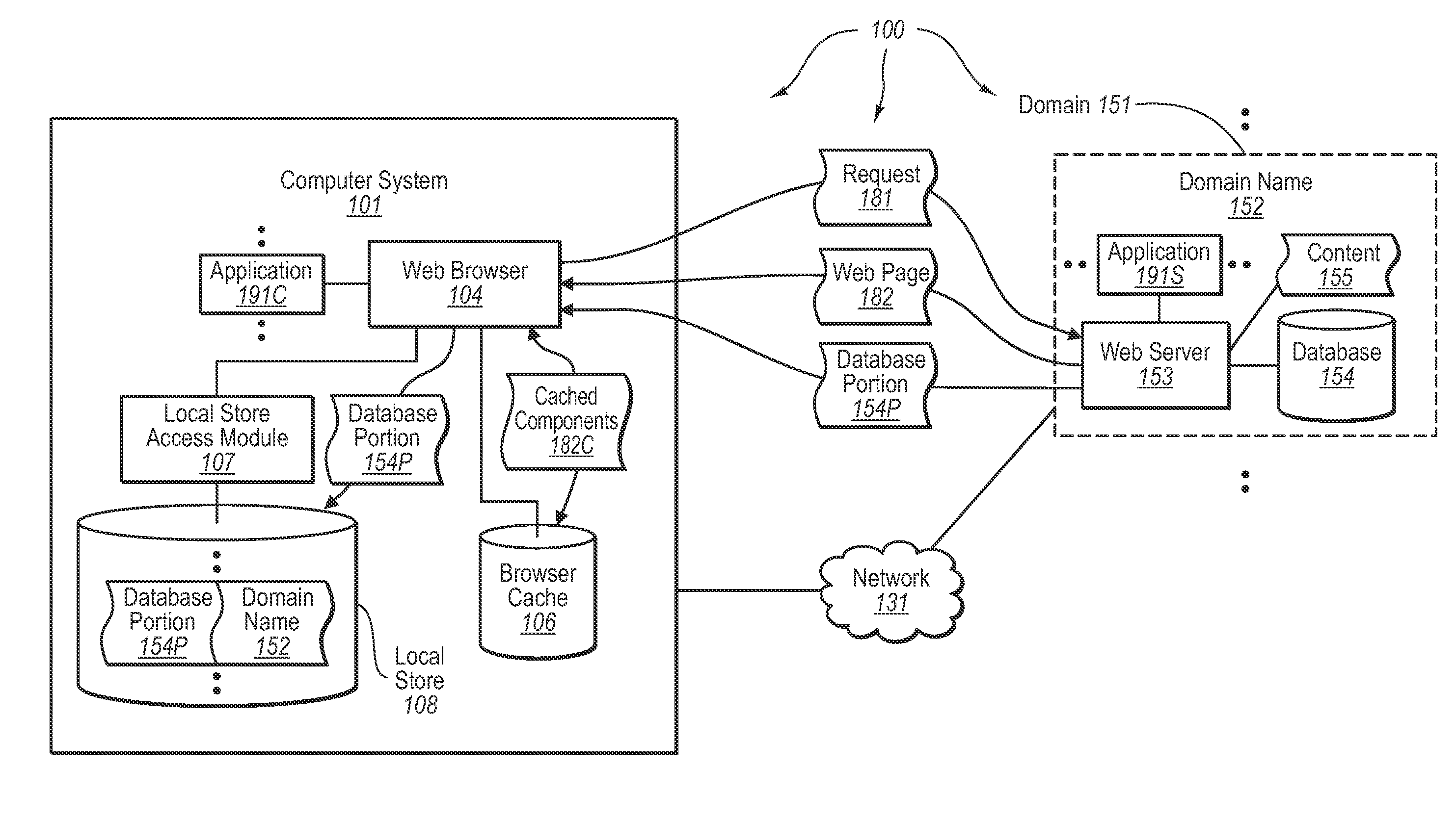 Locally storing web-based database data