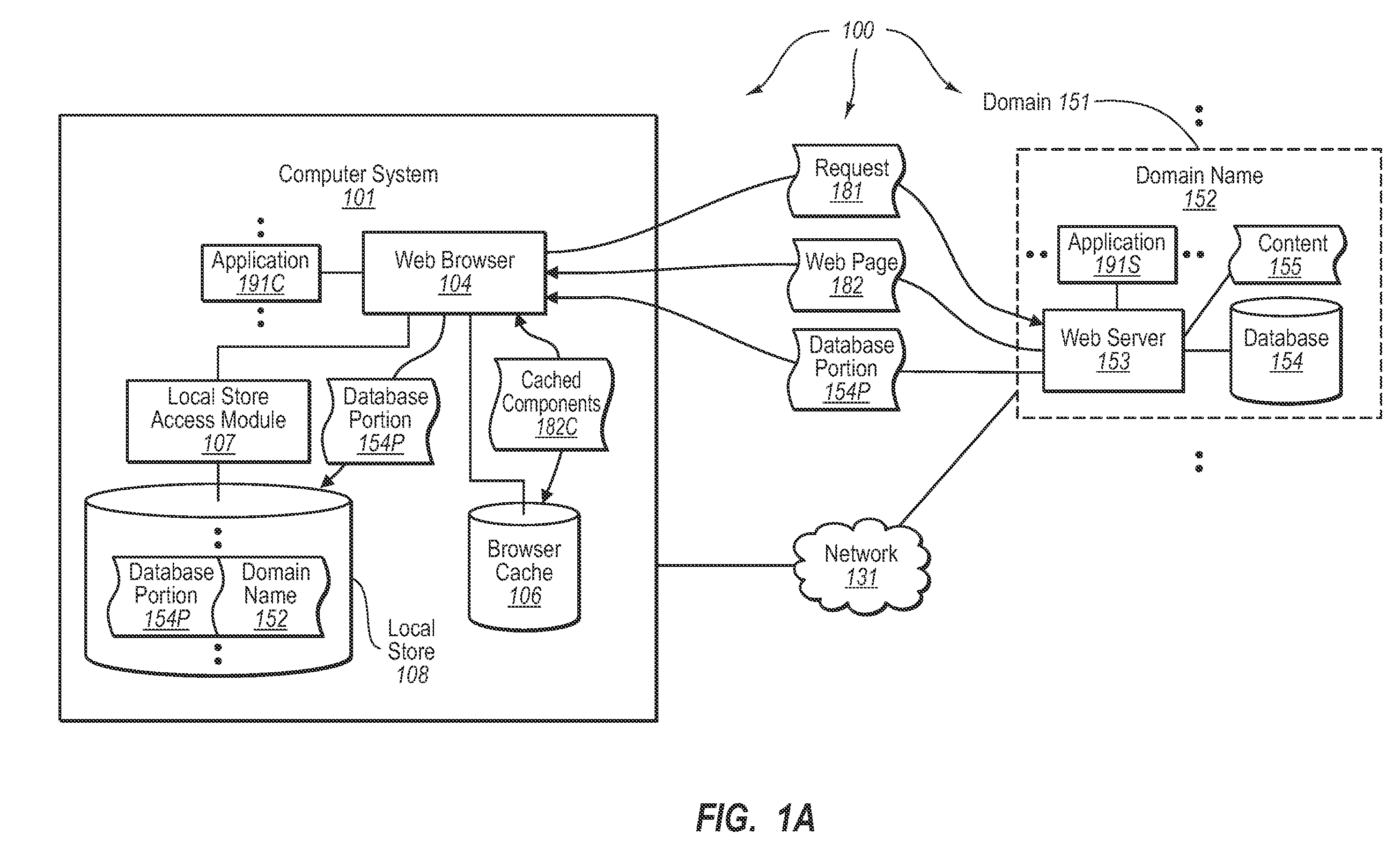 Locally storing web-based database data