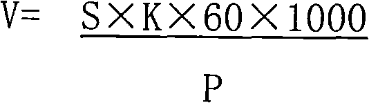 Preparation method of transgenic dunaliella salina for improving photosynthesis efficiency