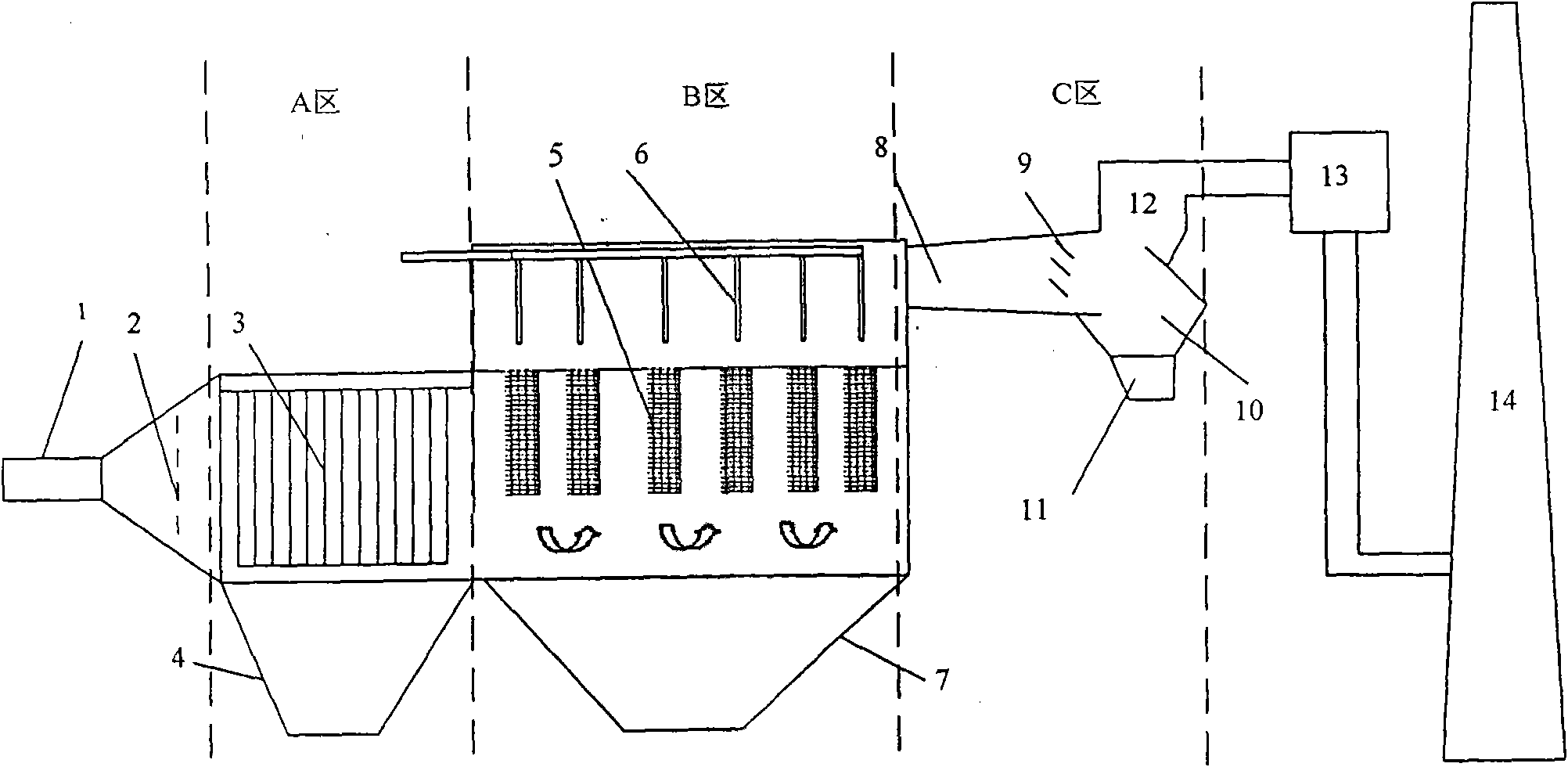 Ultrafine particle deduster