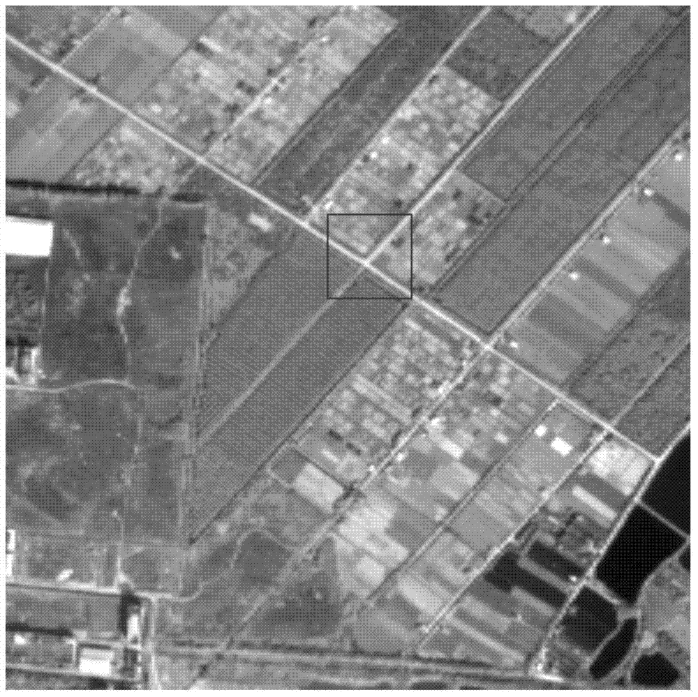 Remote sensing image fusion method based on convolution enhancement and HCS transform