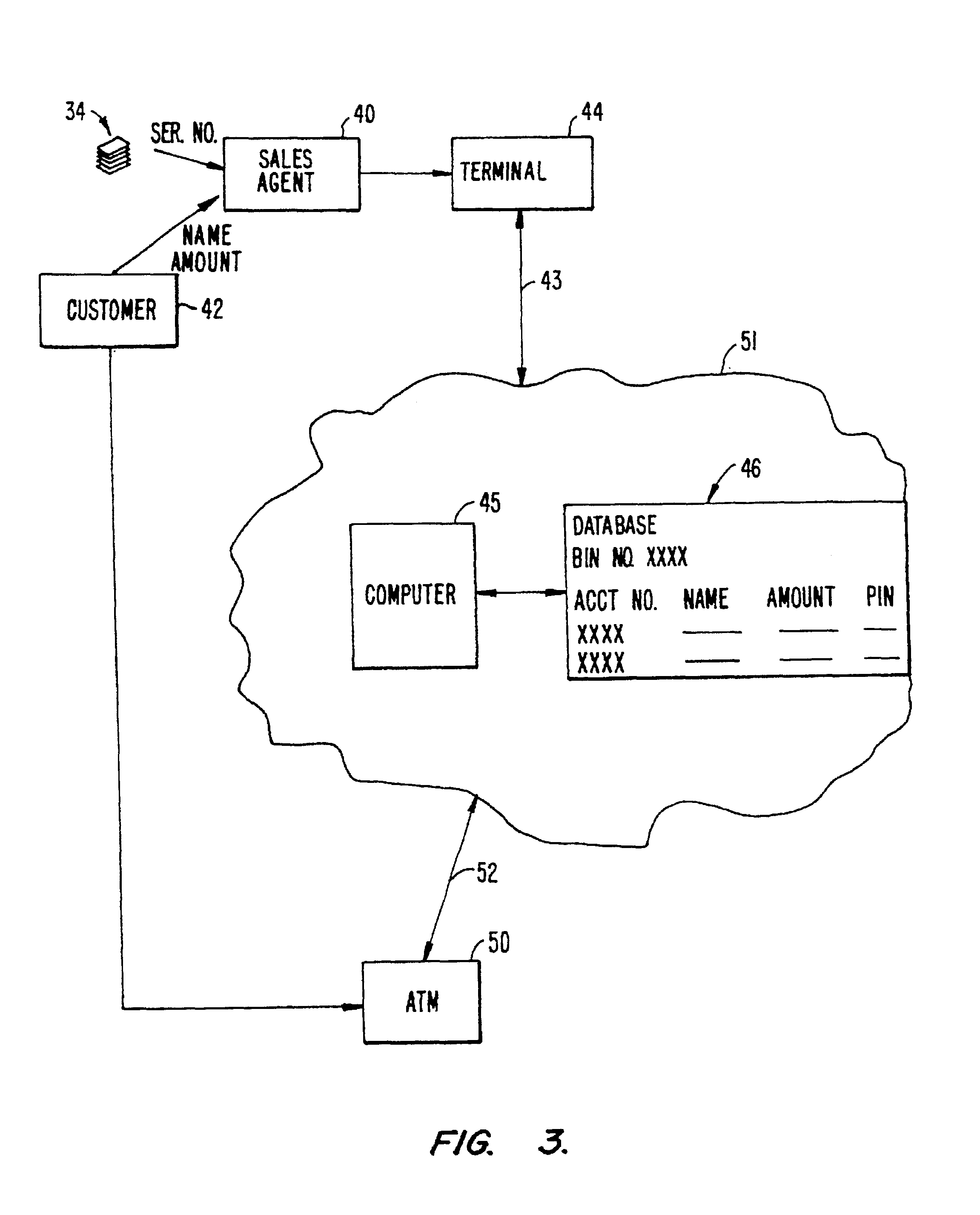 Method and apparatus for distributing currency