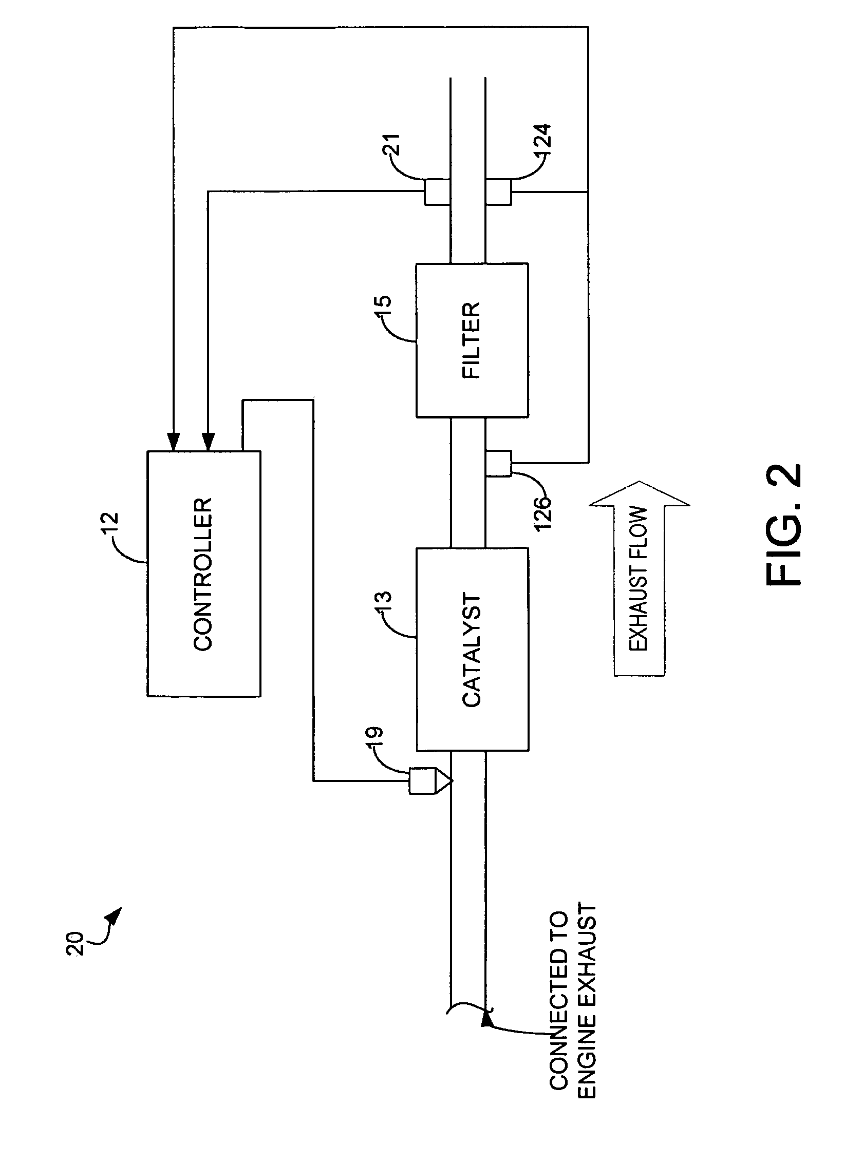 Determination of diesel particulate filter load under both transient and steady state drive cycles