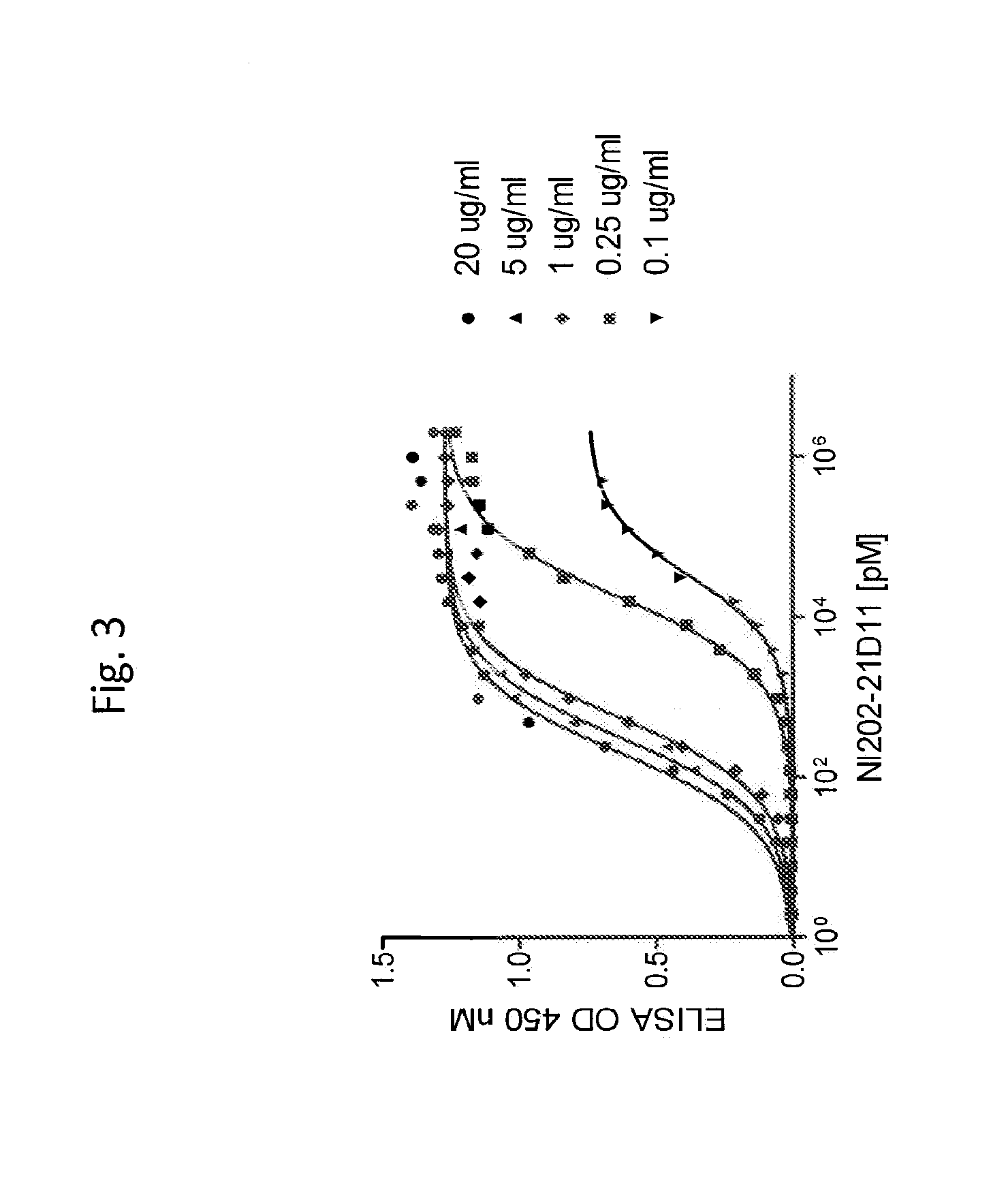 Anti-Alpha Synuclein Binding Molecules