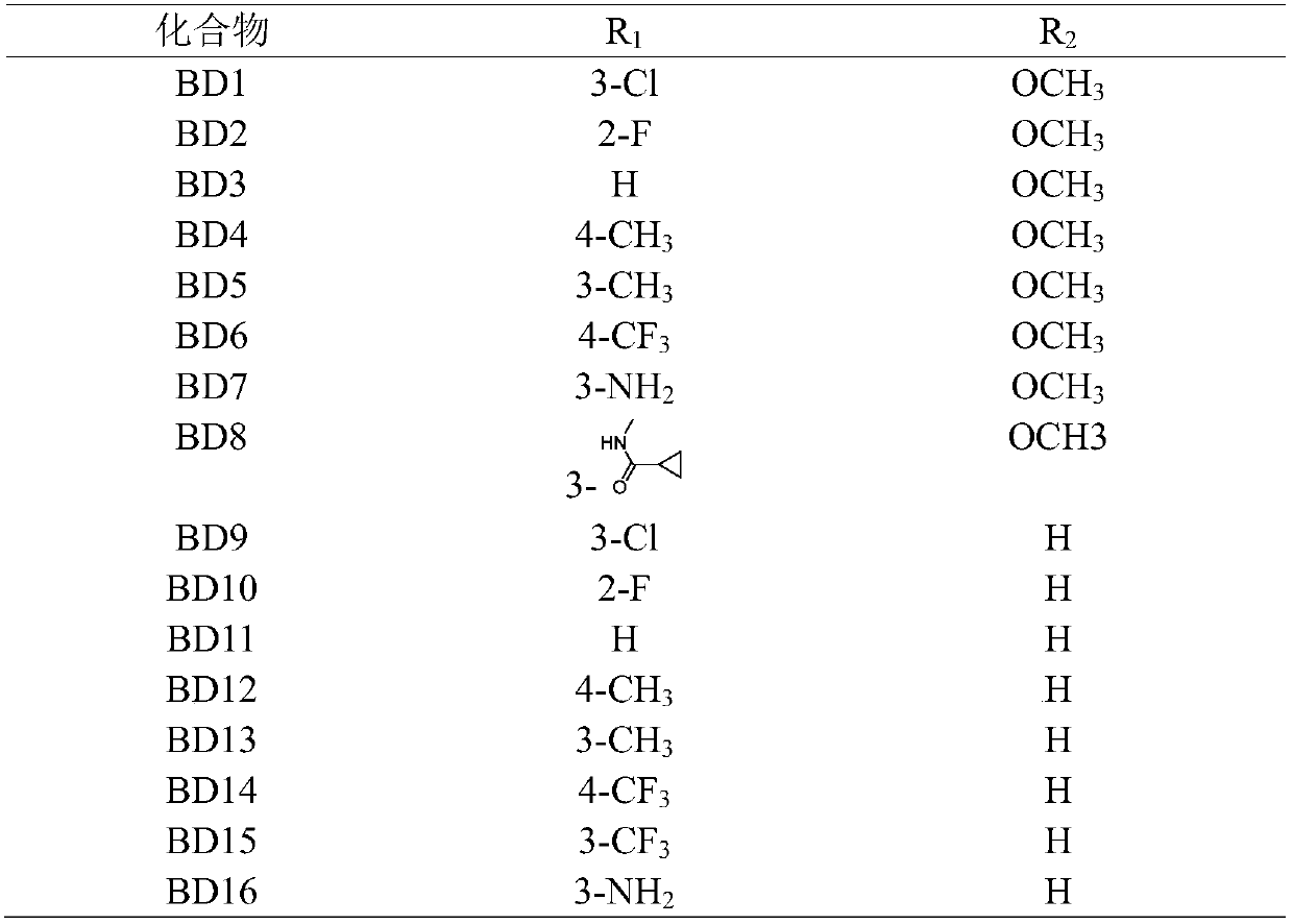 Pyridine compound and application