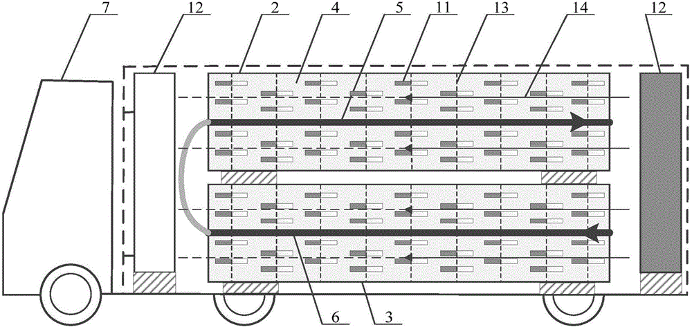 Magnetic particle based directional adjusting system for mobile heat supplying and staged heat transferring performances and method thereof