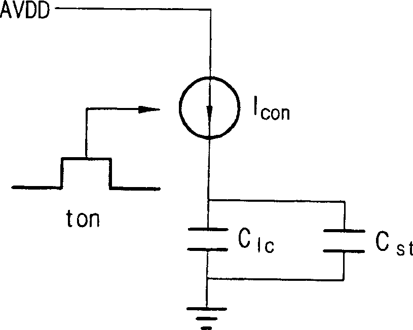 Apparatus and method for realizing gray levels of LCD device