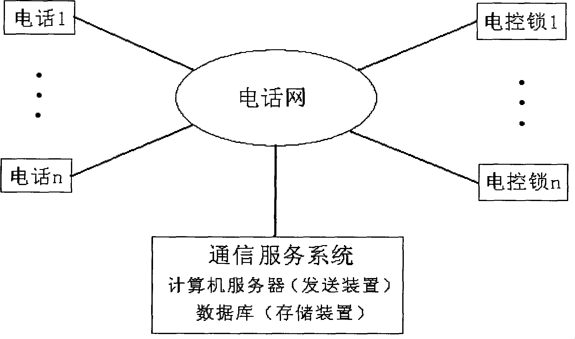 Control method for electric control lock, system thereof and the electric control lock