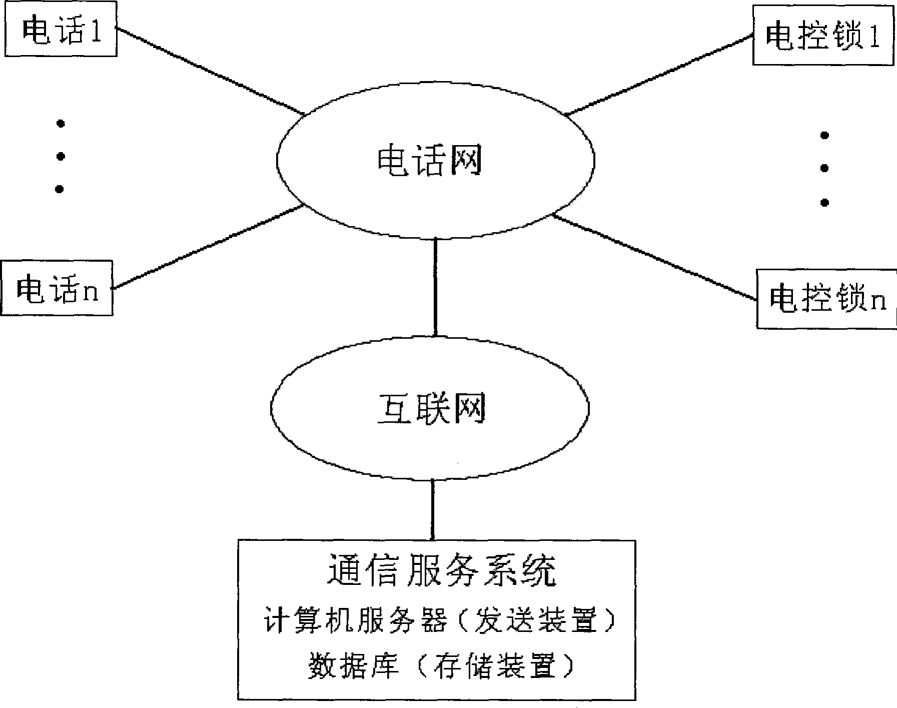 Control method for electric control lock, system thereof and the electric control lock