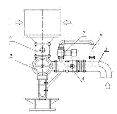 Gas intake bypass channel of gas engine