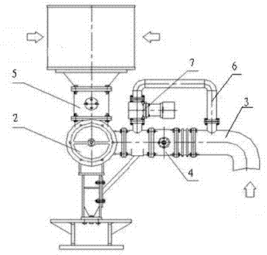 Gas intake bypass channel of gas engine