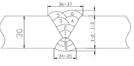 Downward and butt welding process for high strength steel for ship structure