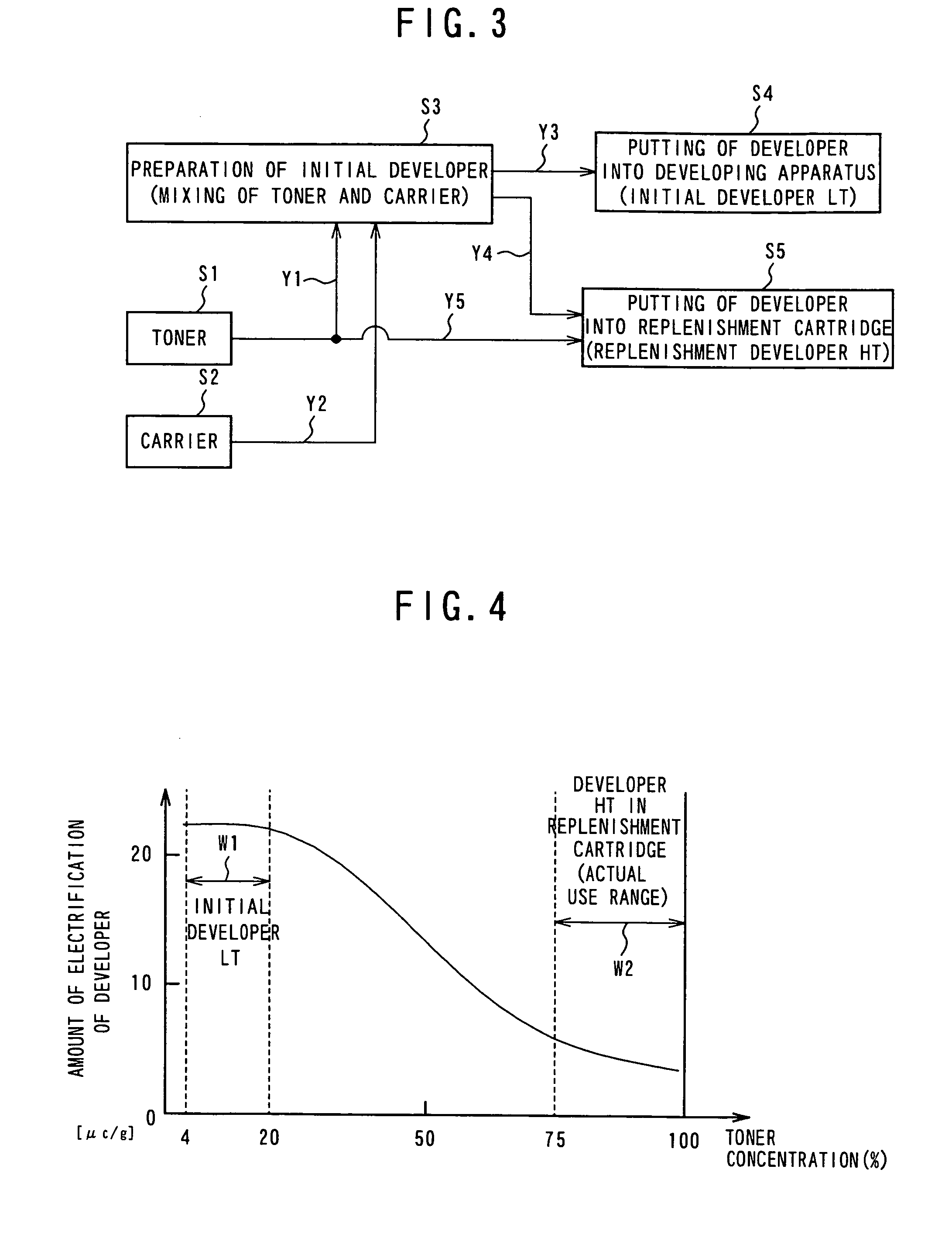 Developing apparatus, developing method, and developing agent therefor