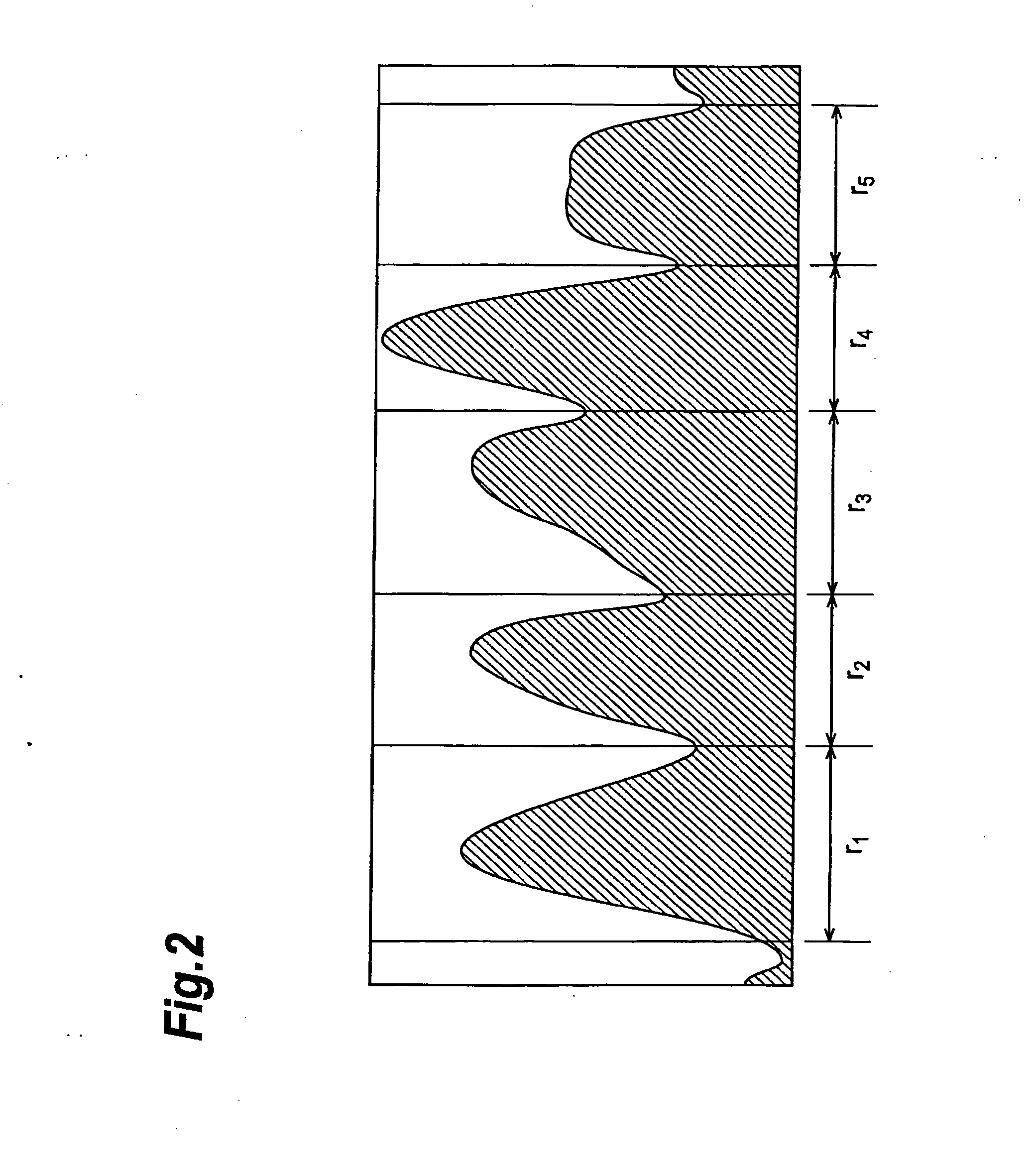 Dielectric film production process and capacitor