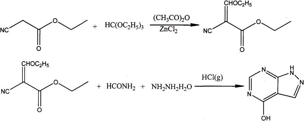 Method for carrying out solvent-out crystallization on allopurinol