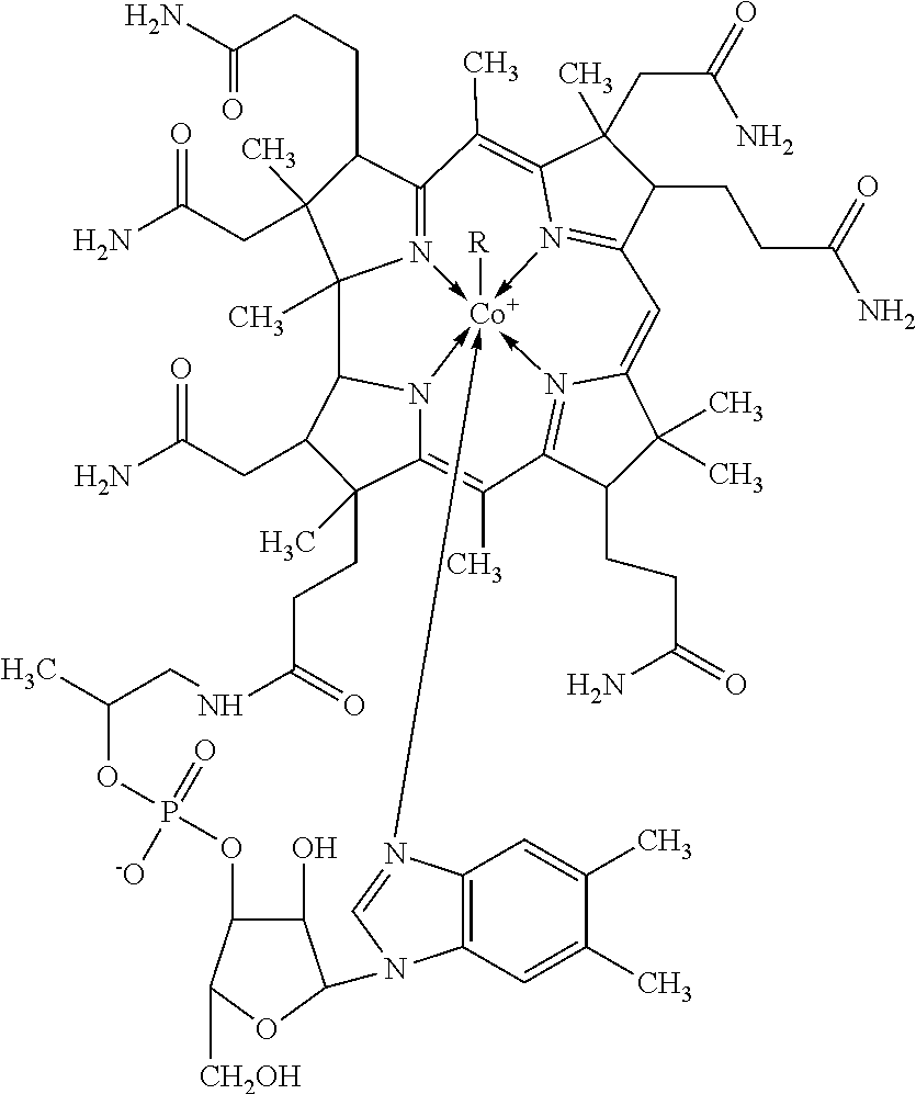 Process for the purification of methylcobalamin