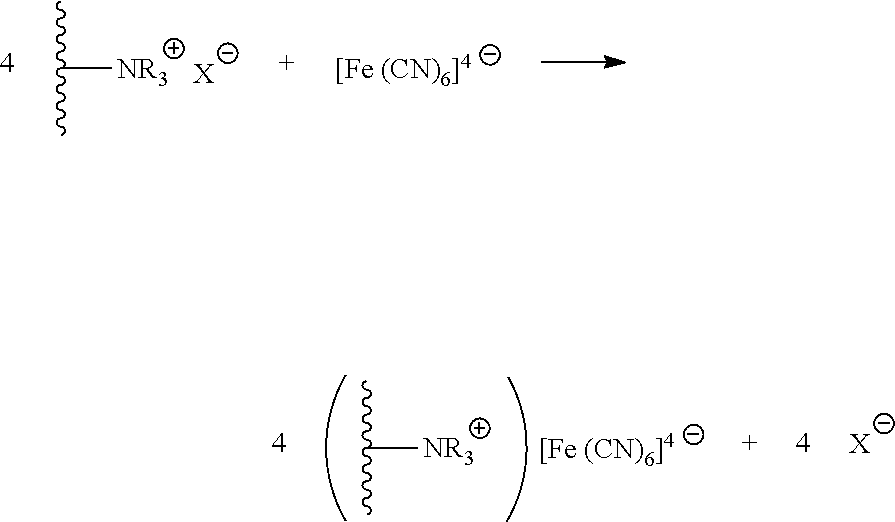 Process for the purification of methylcobalamin