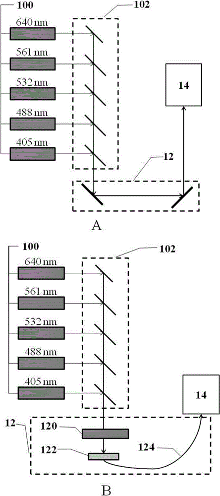 Microscopic analyzing device