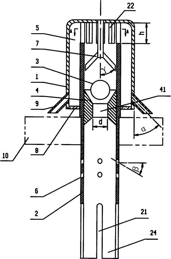 Gas-liquid distributor used for wood tar fluidized bed reactor