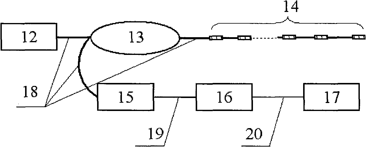 Leakage monitoring and warning system of large fiber-grating liquid gas storage tank