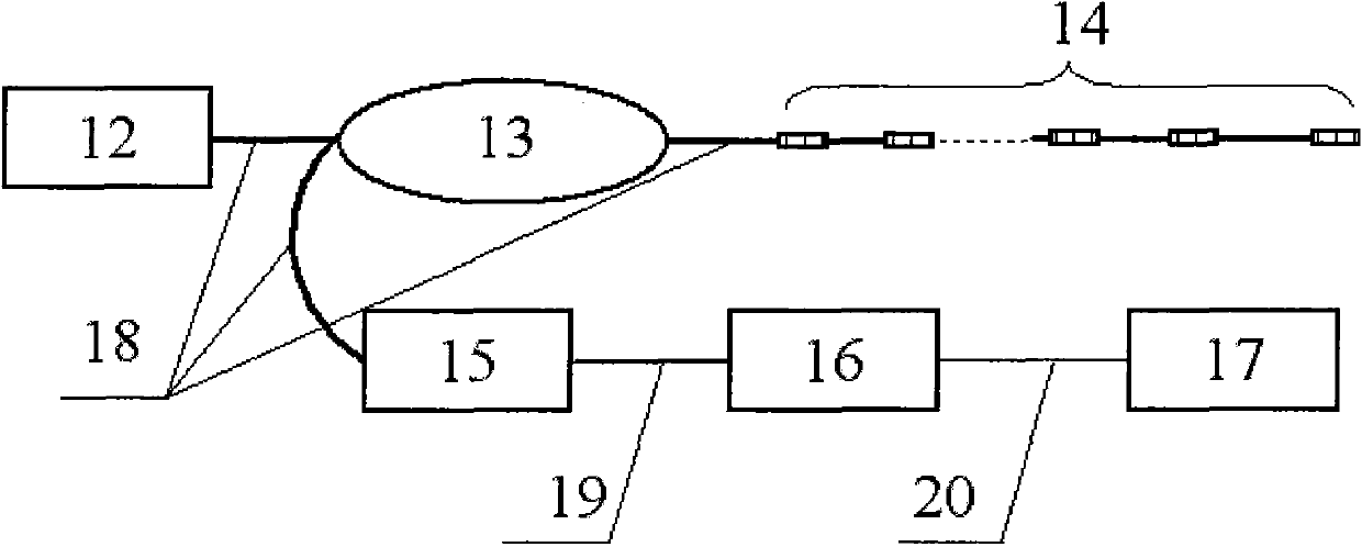 Leakage monitoring and warning system of large fiber-grating liquid gas storage tank