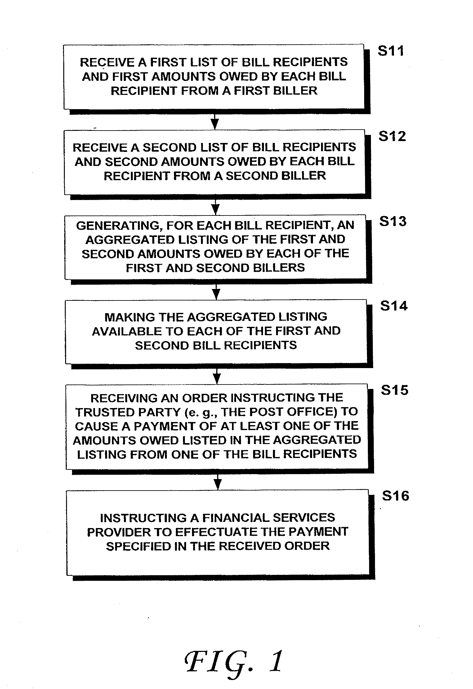 Aggregated postal billing and payment methods and systems