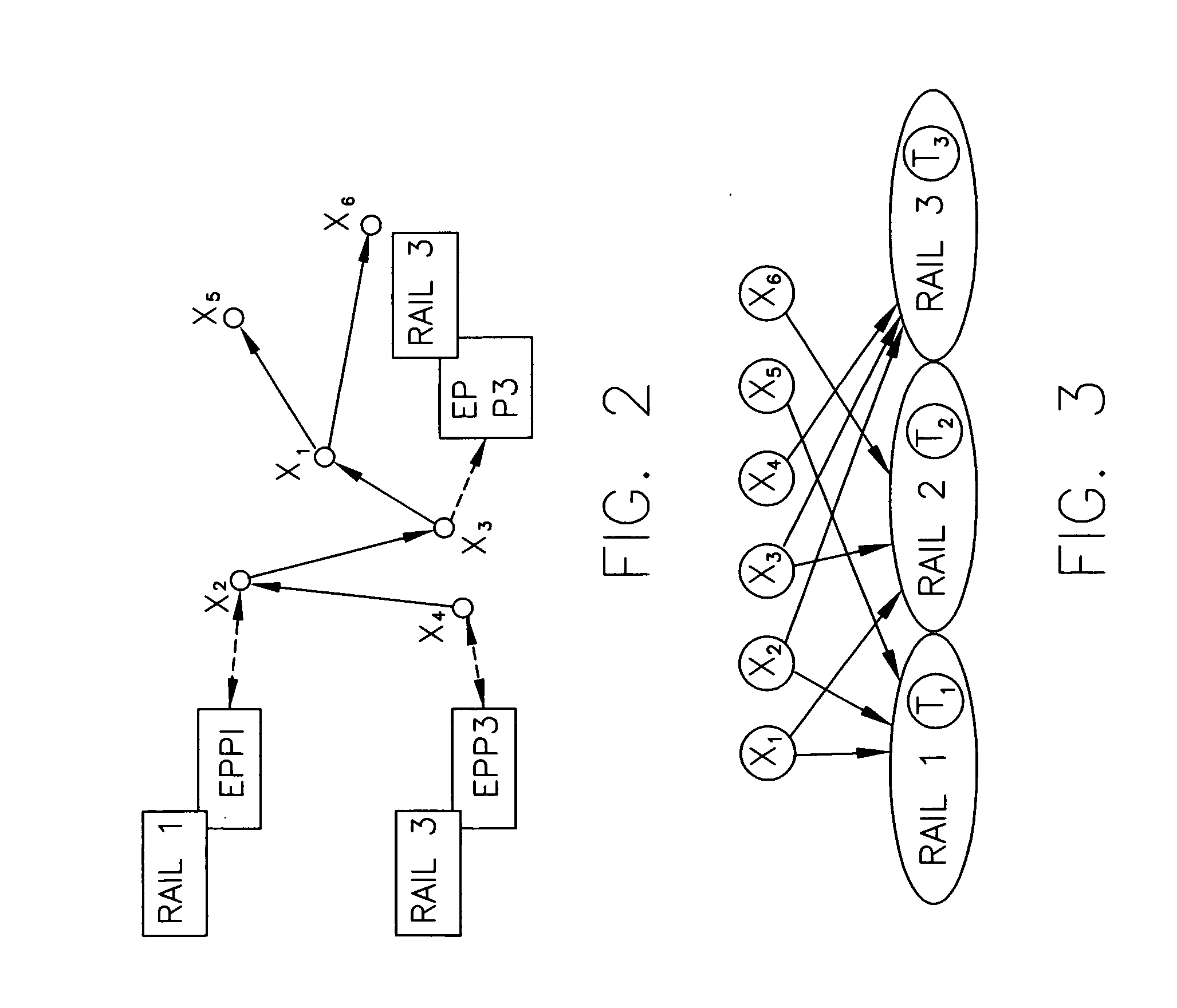 Methods and arrangements for distributed diagnosis in distributed systems using belief propagation