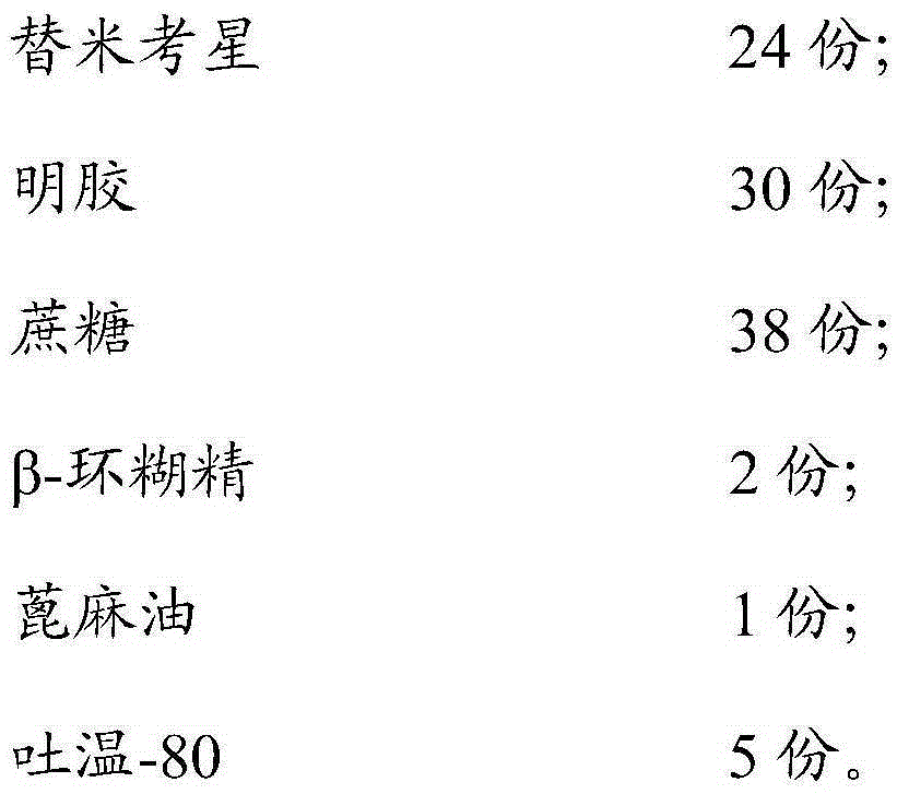 Microencapsulated animal drug and preparation method thereof