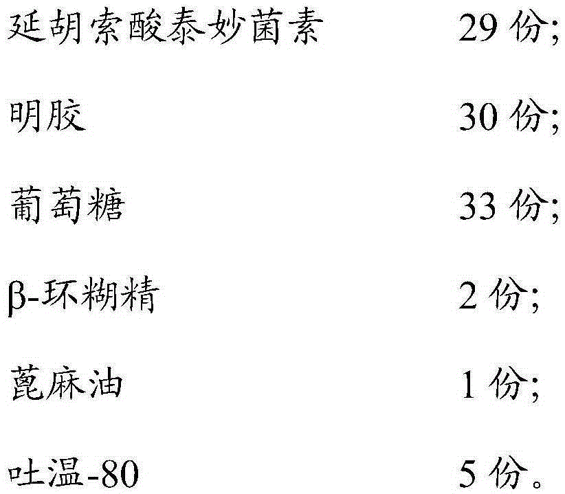 Microencapsulated animal drug and preparation method thereof