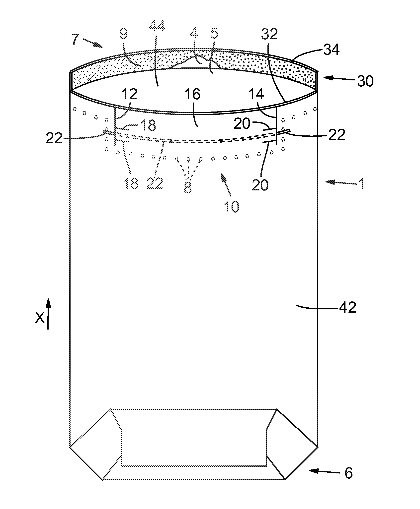 Easy Open Apparatus and Method for Multi-Ply Bags