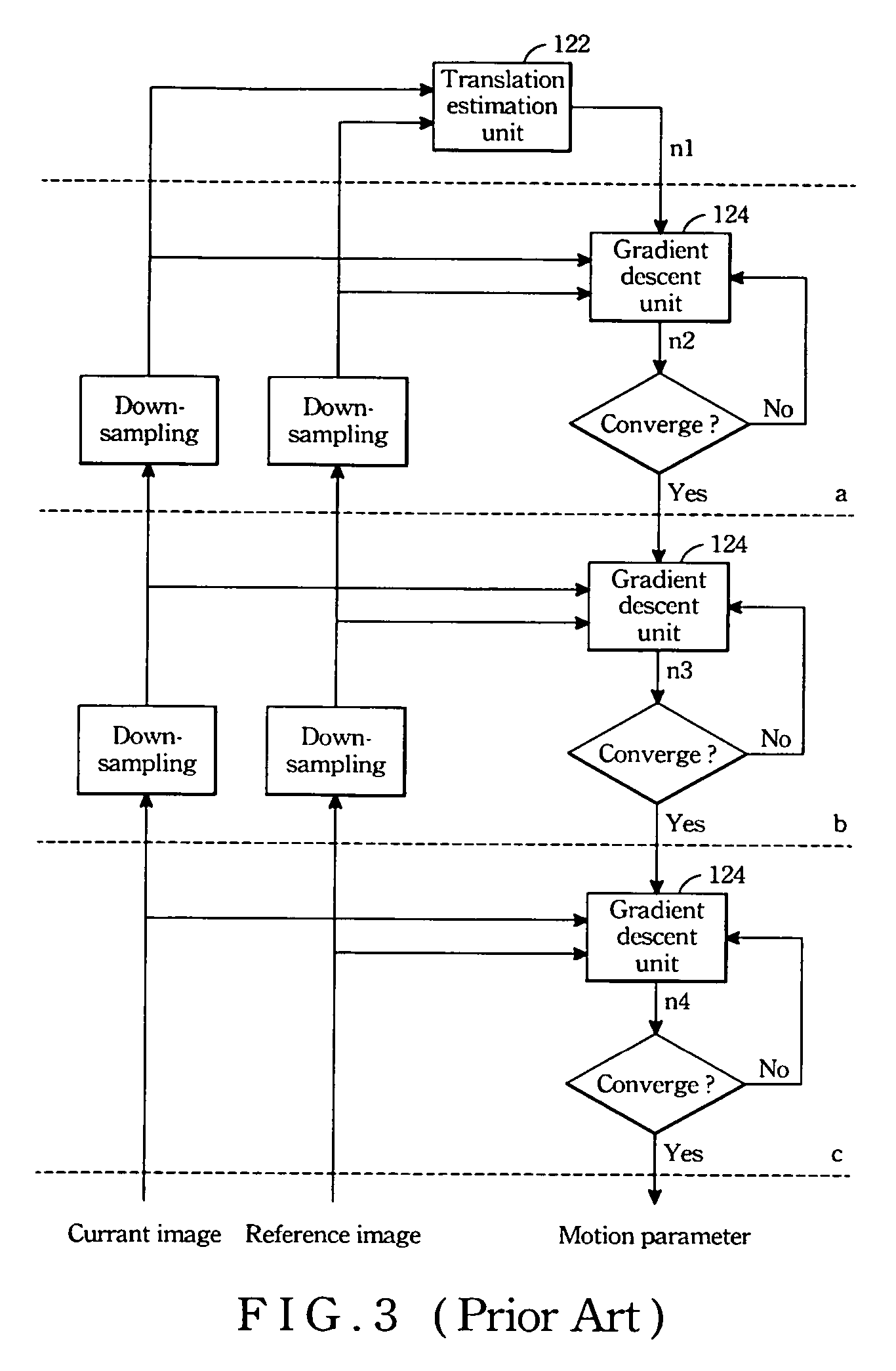 Hybrid model sprite generator (HMSG) and a method for generating sprite of the same