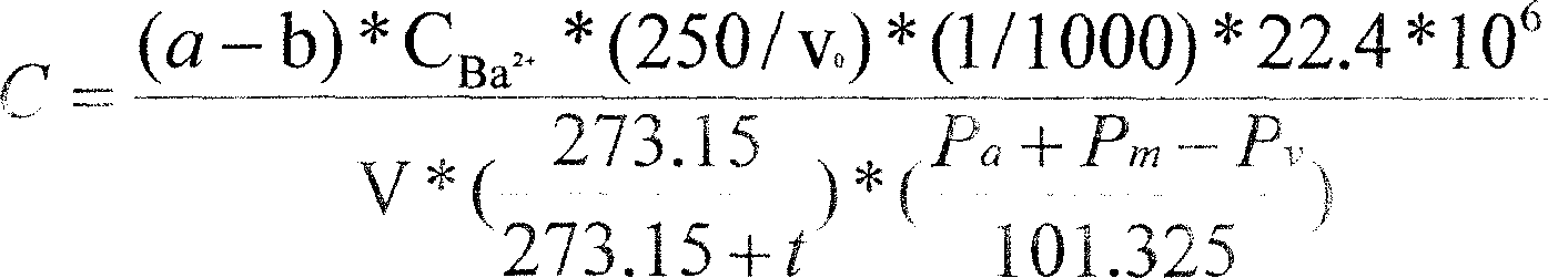 Method and device for detecting SO3 content in flue gas