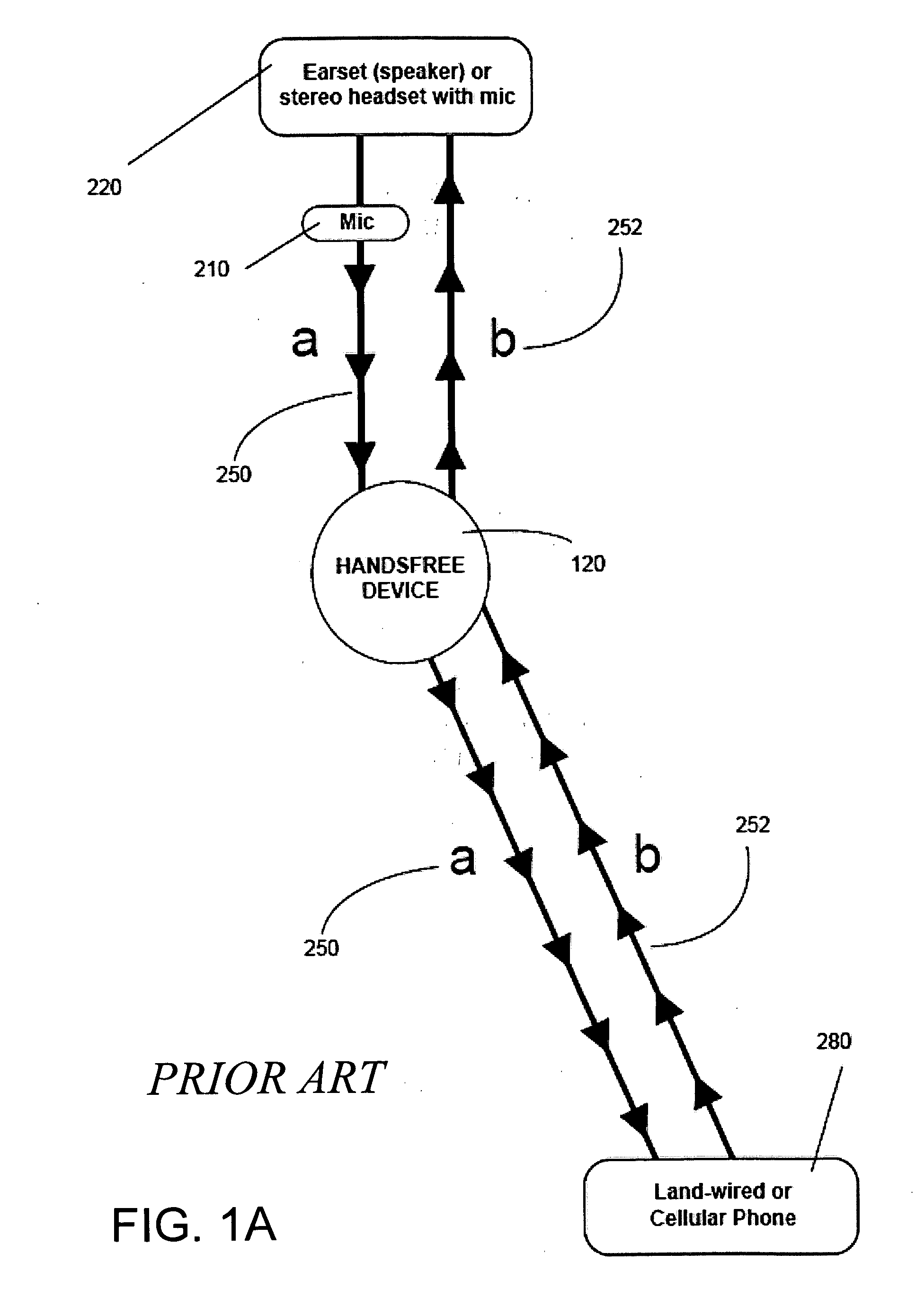 Methods and systems for enabling users to inject sound effects into telephone conversations