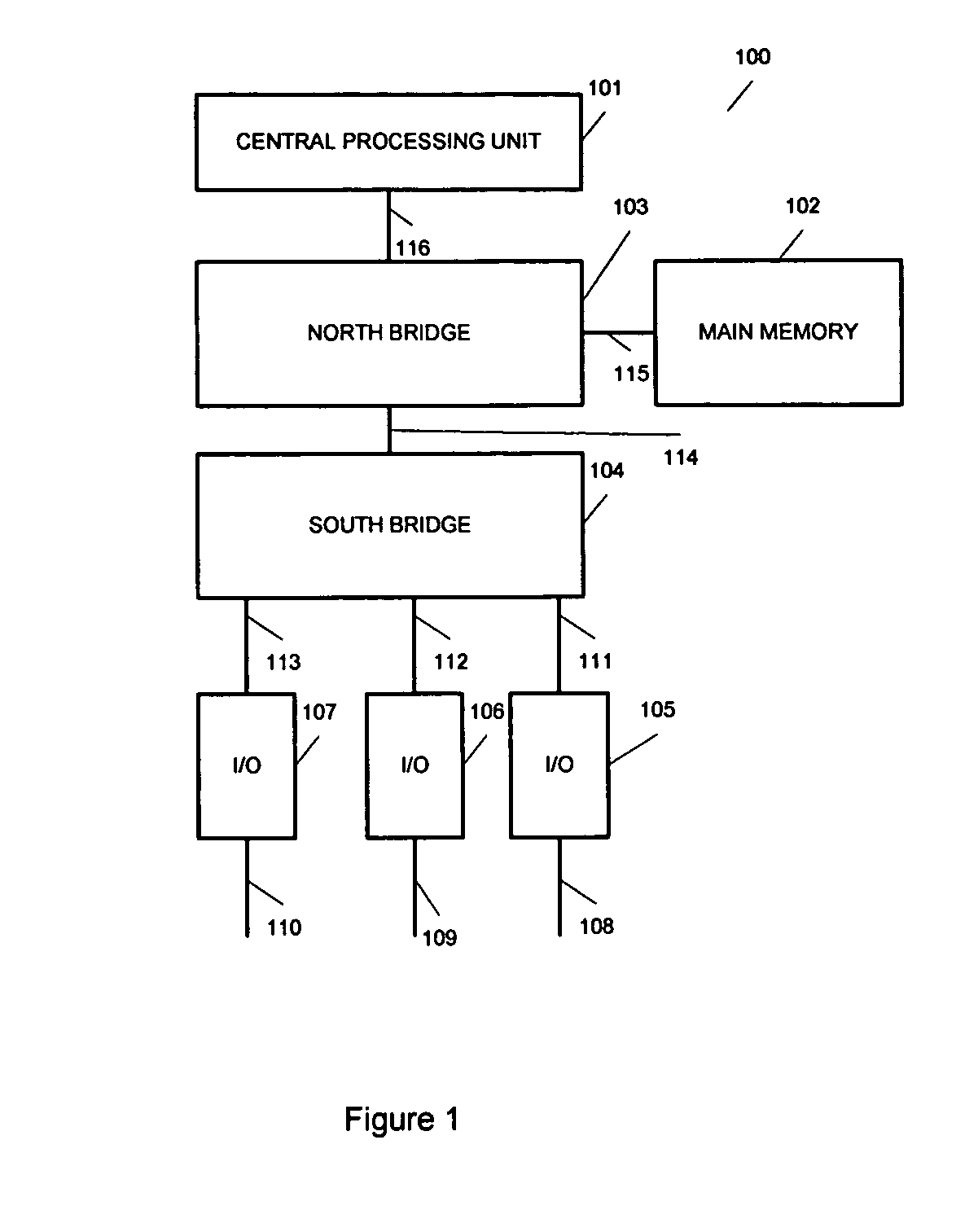 System and method for a fast, programmable packet processing system