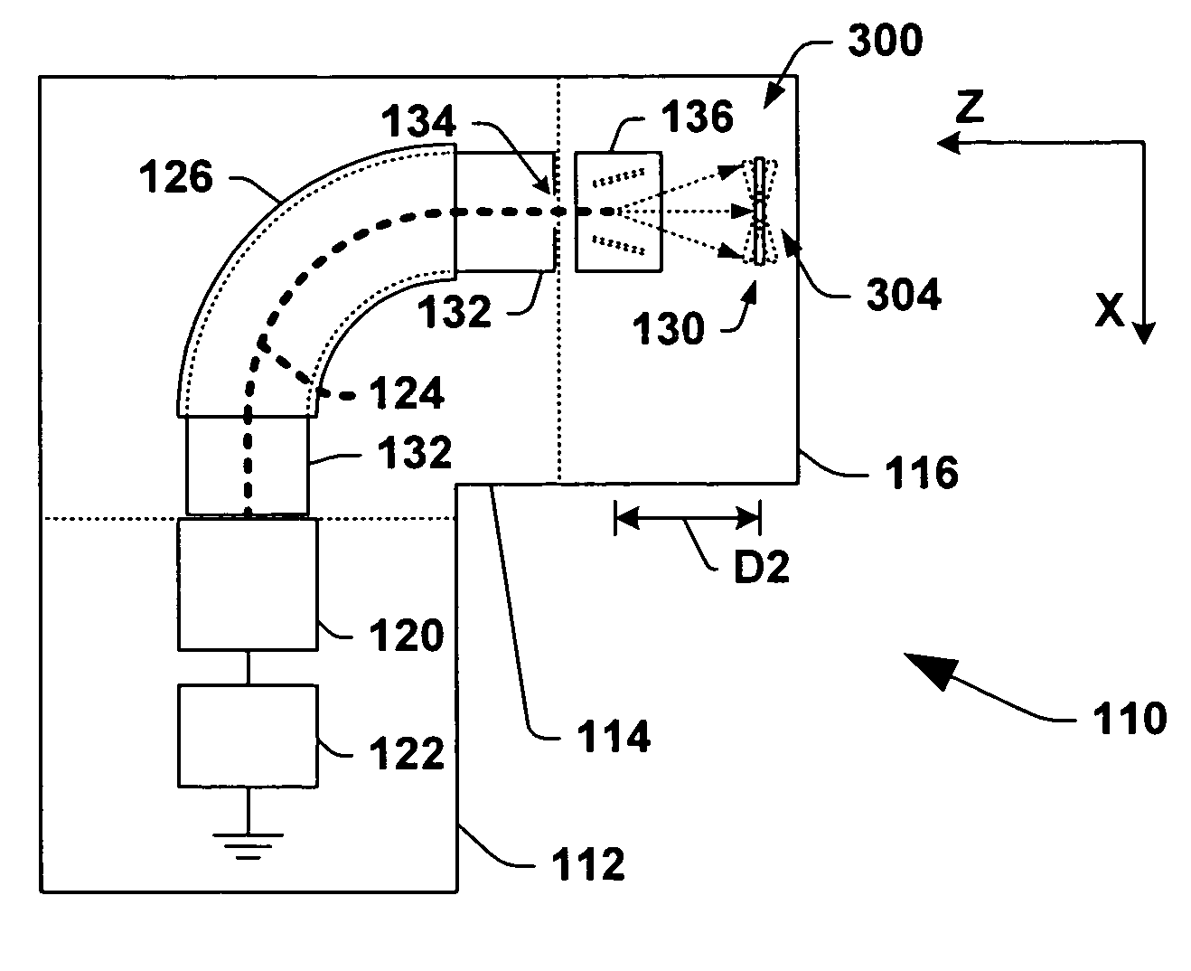 Scanning systems and methods for providing ions from an ion beam to a workpiece