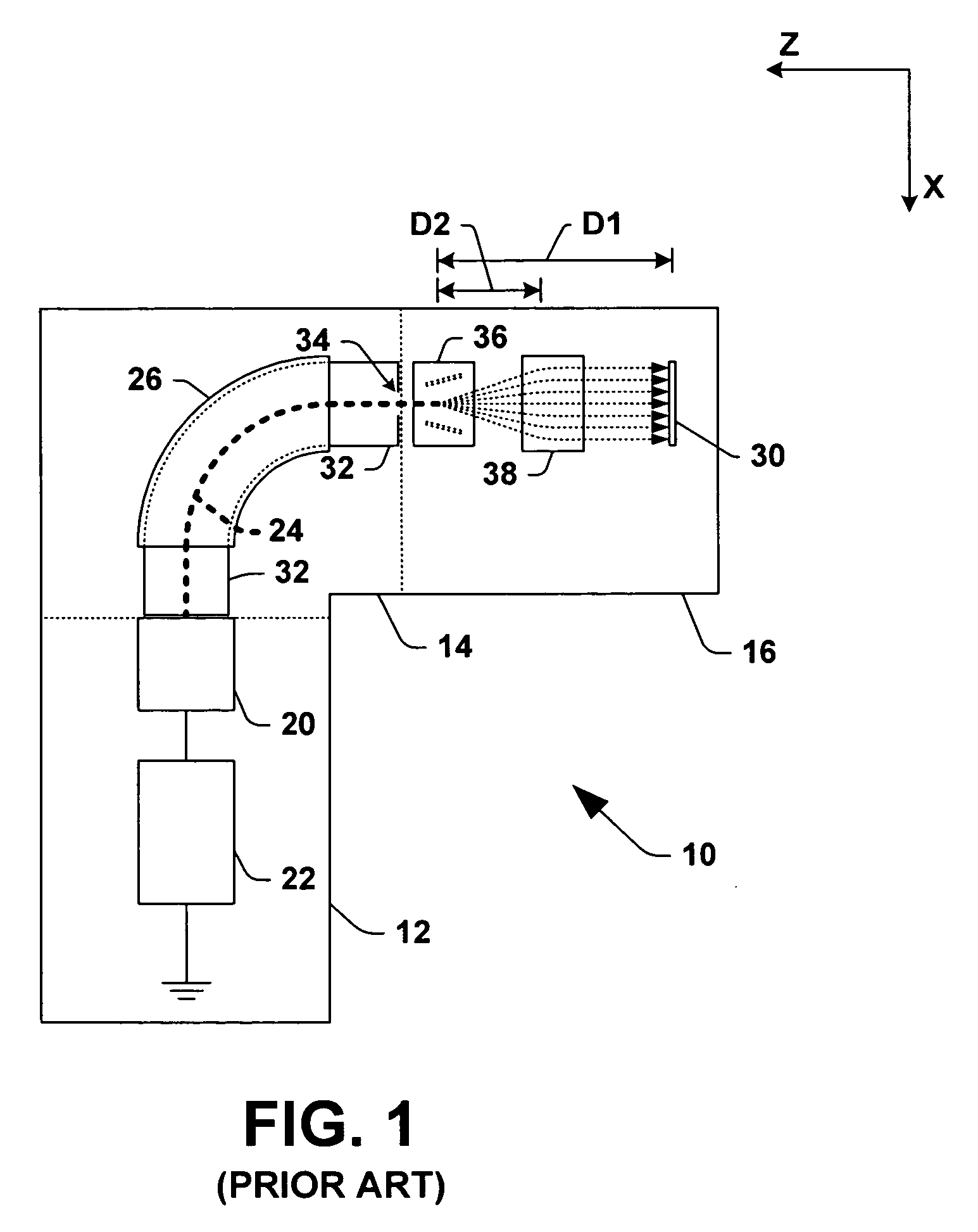 Scanning systems and methods for providing ions from an ion beam to a workpiece